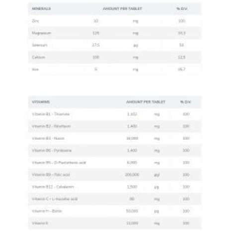 Chevron Nutrition MineralVit EXTRA 90 tabliet Chevron Nutrition